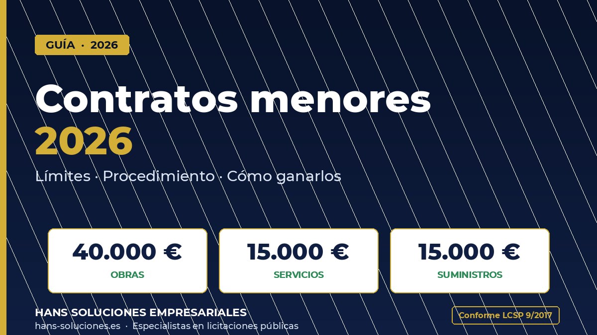 Infografía contratos menores 2026: 40.000€ obras, 15.000€ servicios y suministros según LCSP 9/2017
