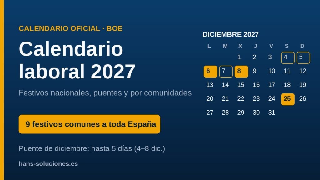 Calendario laboral 2027 en España: festivos nacionales y puente de diciembre